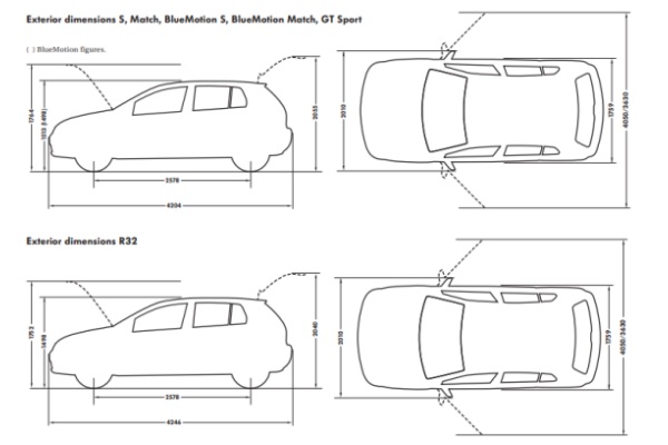 golf 5 golf 5
