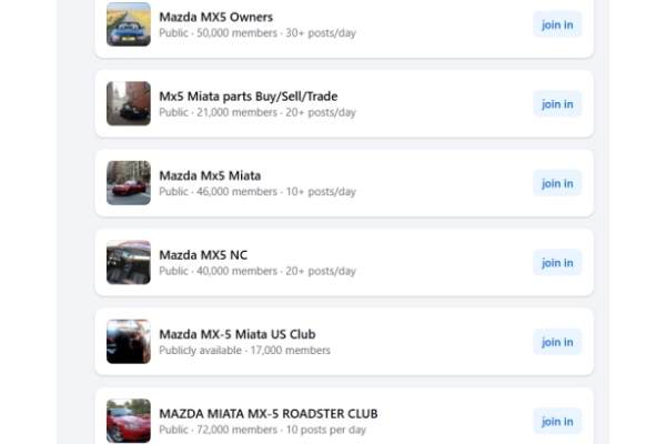 Strong enthusiast community Strong enthusiast community