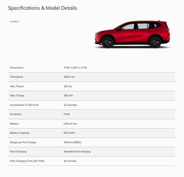 vf mpv 7 size vf mpv 7 size