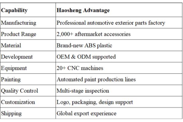 481784689151697.jpg Haosheng Advantage.jpg