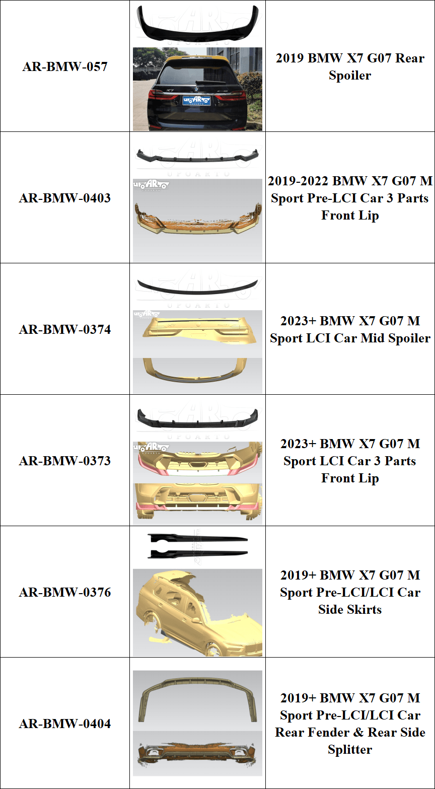 G07 EXTERIOR ACCESSORIES G07 EXTERIOR ACCESSORIES