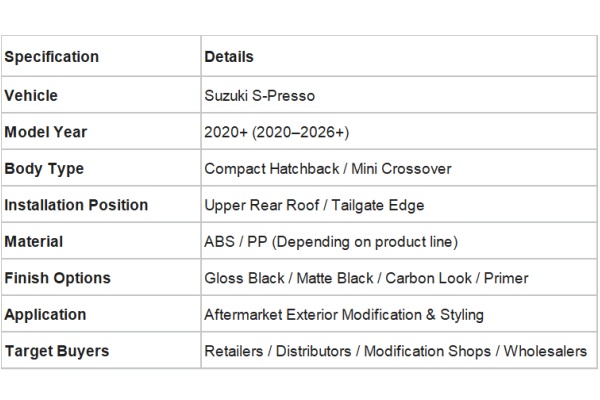 core vehicle and manufacturing specifications