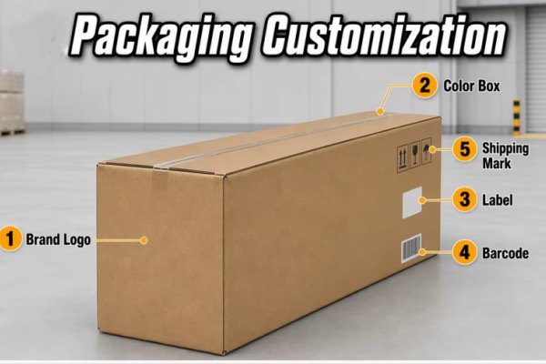 packaging customization