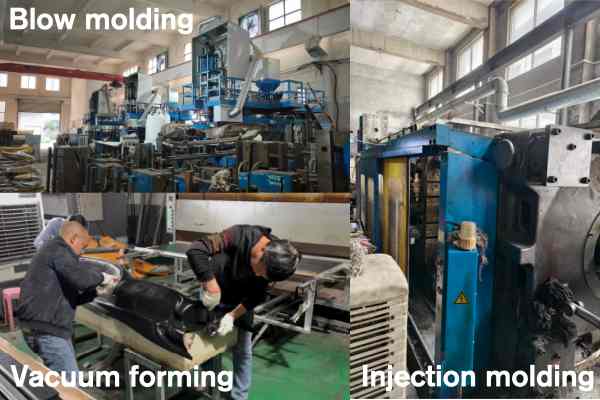 production requirements