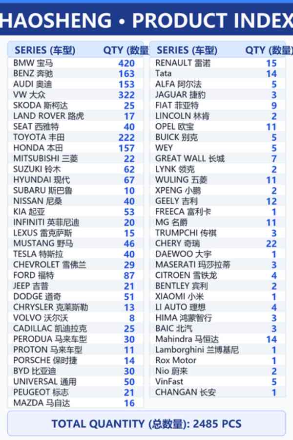 haosheng catalog
