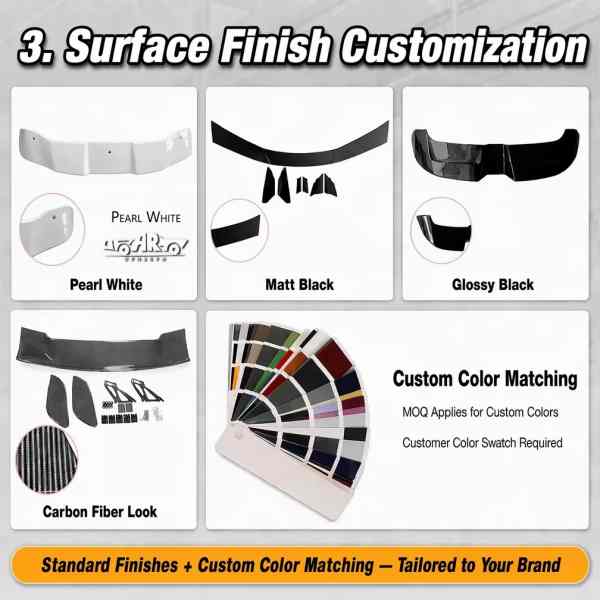 Surface Customization